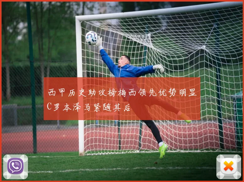 西甲历史助攻榜梅西领先优势明显C罗本泽马紧随其后