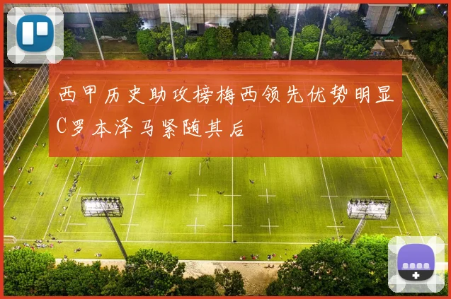 西甲历史助攻榜梅西领先优势明显C罗本泽马紧随其后